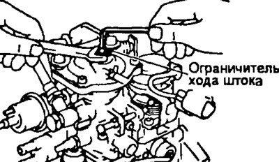 б) Изменение подачи проводится при помощи…