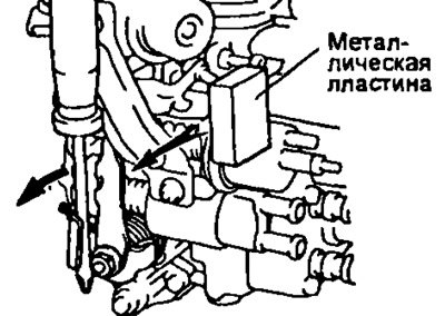 д) Выньте металлическую пластину, которая была…