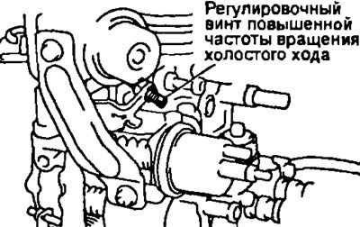 ж) Отрегулируйте подачу топлива поворотом…