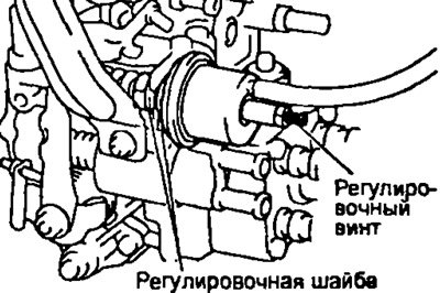 Если не удается отрегулировать винтом,…