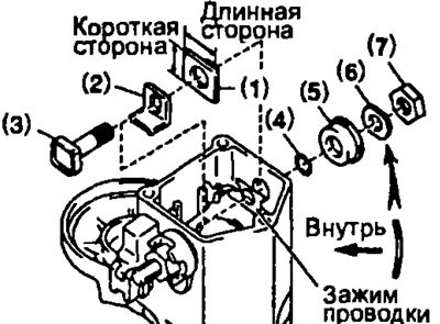 (7) гайка.
