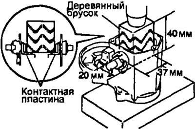 Усилие запрессовки 981 Н