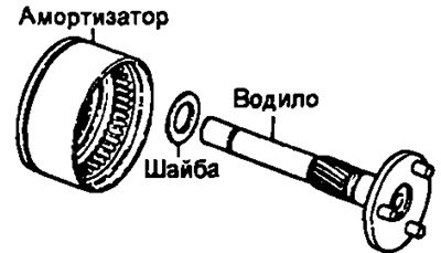 в) Установите водило и амортизатор.