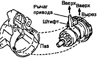в) Установите вал и обгонную муфту в крышку со…