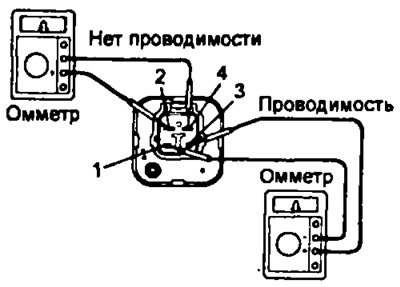 4A-FE и 7A-FE (стартер типа А)
