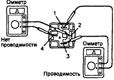 4A-FE (стартер типа В)