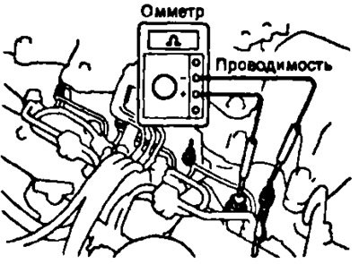 Если проводимость отсутствует, замените свечу…
