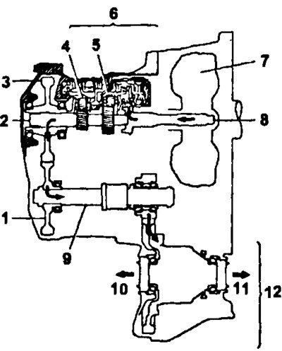Модели 2WD (кроме A132L): 1 - ведомая шестерня…