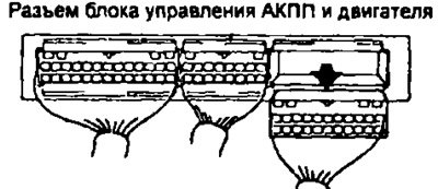 Модели с 1996 г.