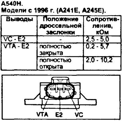 в) Измерьте сопротивление между выводами разъема…