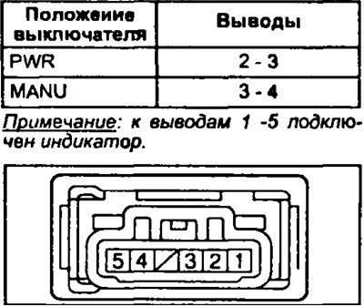 При помощи омметра проверьте проводимость между…