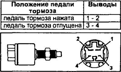 Модели 4WD. Проверьте проводимость между…