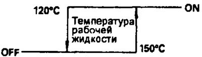 Проверьте проводимость между выводом и корпусом…