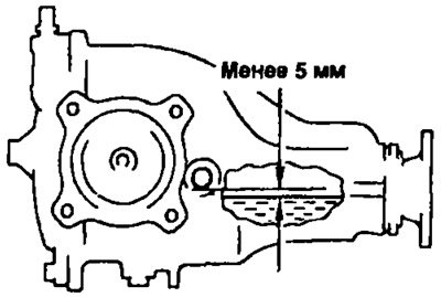 Момент затяжки пробок: 49 Нм