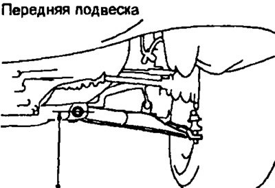 7. Измерьте установочную высоту автомобиля.