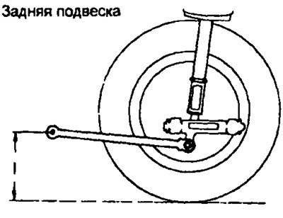 7. Измерьте установочную высоту автомобиля.