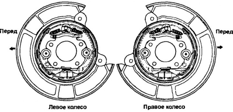 Схема установки деталей стояночного тормоза