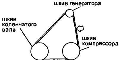 3S-FE