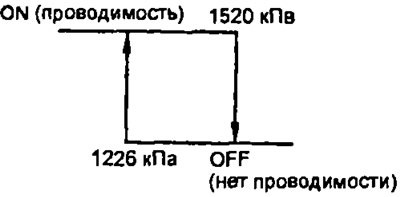 б) Проверьте, что проводимость между выводами при…