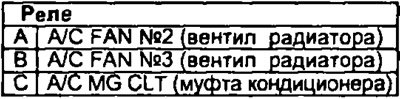 Блок реле №5