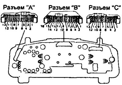 Приборная панель тойота карина обозначения