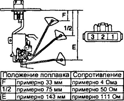Измерьте сопротивление между выводами «2» и «3»…