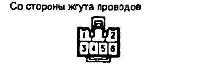 3. Отсоедините разъем от выключателя и проверьте…