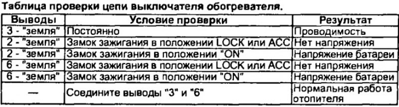 Если работа выключателя отличается от описания,…