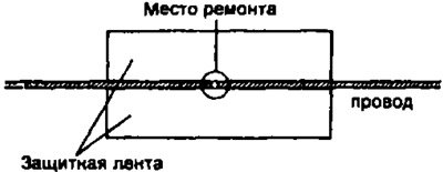 а) Очистите концы провода в месте обрыва при…