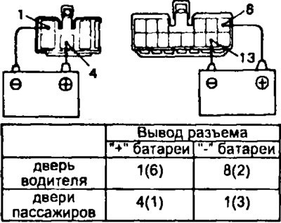 Примечание, в скобках даны номера выводов для…