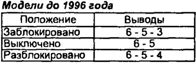 Проверьте цепь главного выключателя, как показано…