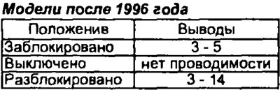 Проверьте цепь главного выключателя, как показано…