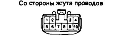 1. Отсоедините разъем от реле и проверьте разъем…