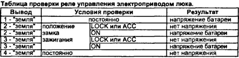 2. Проверьте наличие проводимости между выводами…