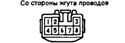 Отсоедините разъем от реле и про-верьте цепь со…