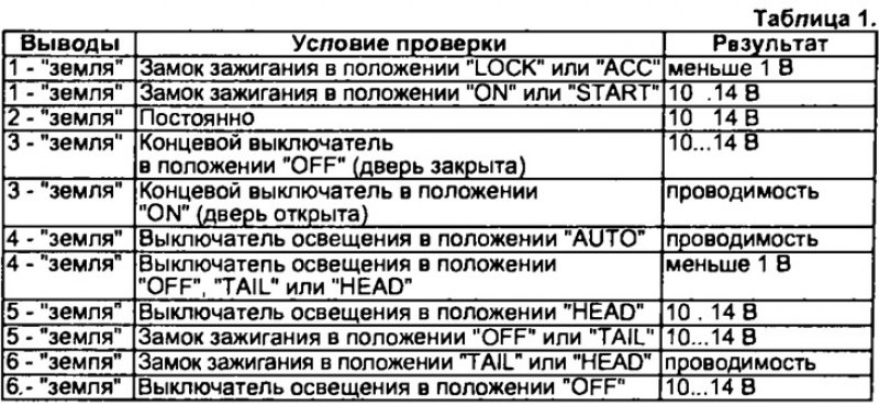 Достаточная освещенность. Если цепь соответствует…