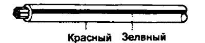 Первая буква обозначает основной цвет провода, а…