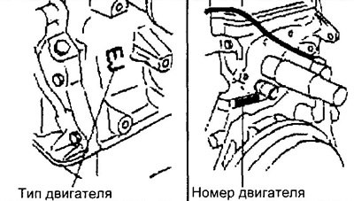 Серия EJ