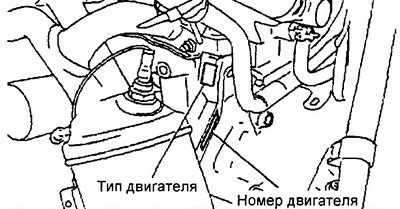 Серия K3