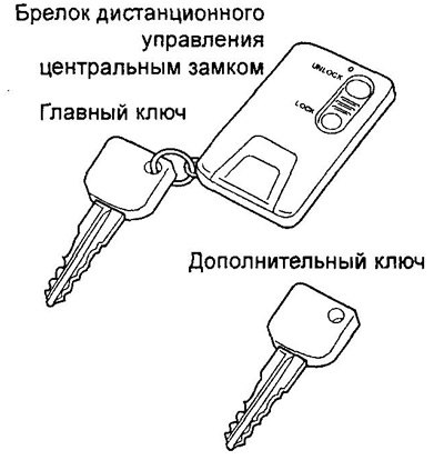 Комплект с дистанционным управлением центральным…