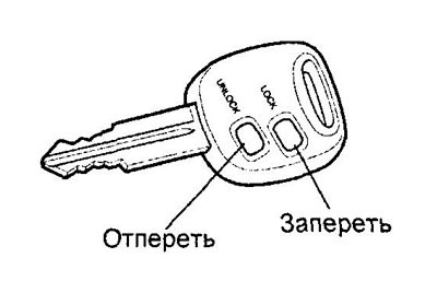 Модели с дистанционным управлением центральным…