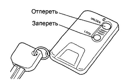 Модели с дистанционным управлением центральным…
