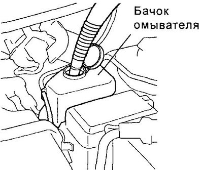 Примечание: если омыватель не срабатывает, то не…