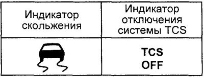 если индикатор «TCS OFF» замигал во время…