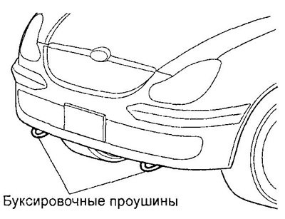 Тип 1