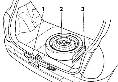 1 - домкрат, 2 - запасное колесо, 3 - инструменты.