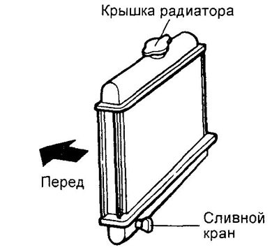 Серия К3