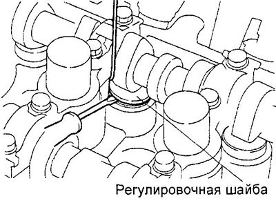 г) С помощью магнитного стержня и маленькой…