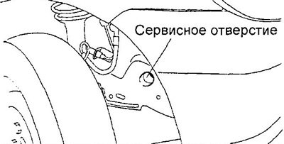 Примечание: для облегчения работы на подкрылке…
