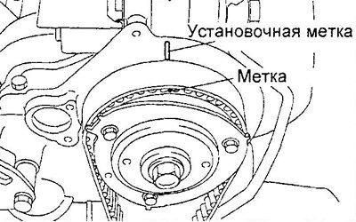 (1) Временно установите болт крепления шкива…